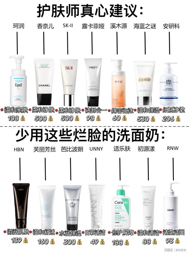 PP电子-洗面奶什么牌子好洗面奶国货品牌排行榜前十名洗护一步到位